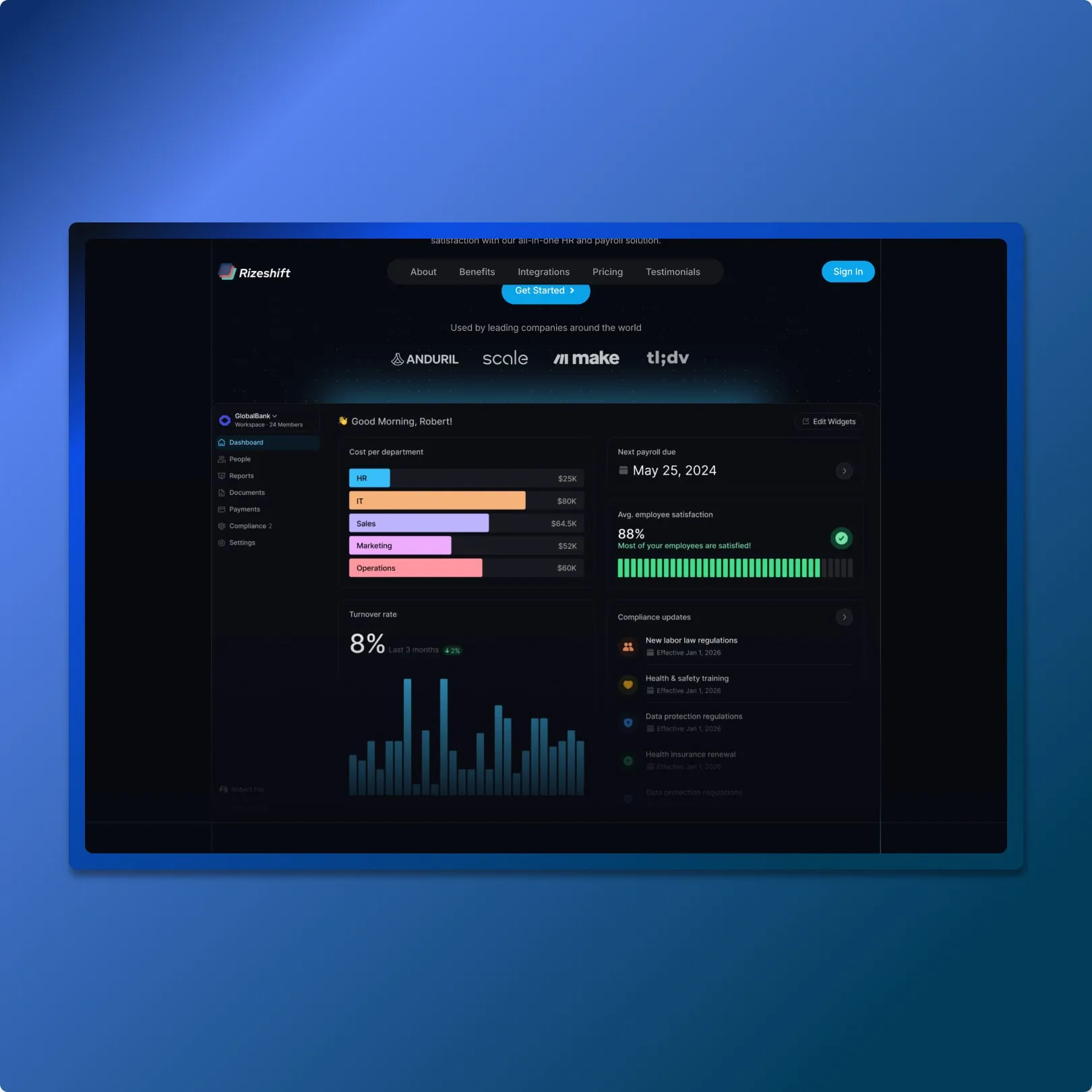Dark HR analytics dashboard with cost-per-department bar chart, employee satisfaction meter, compliance tracker and payroll calendar