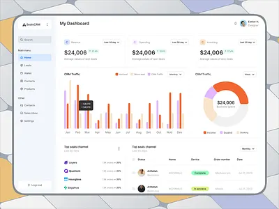 Light CRM dashboard with revenue KPI cards, income vs expense doughnut chart, client invoice list and sidebar navigation